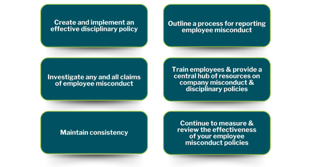 How to manage Employee Misconduct